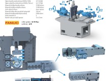 Letak_MANURHIN_KMX_520_CZ_cely